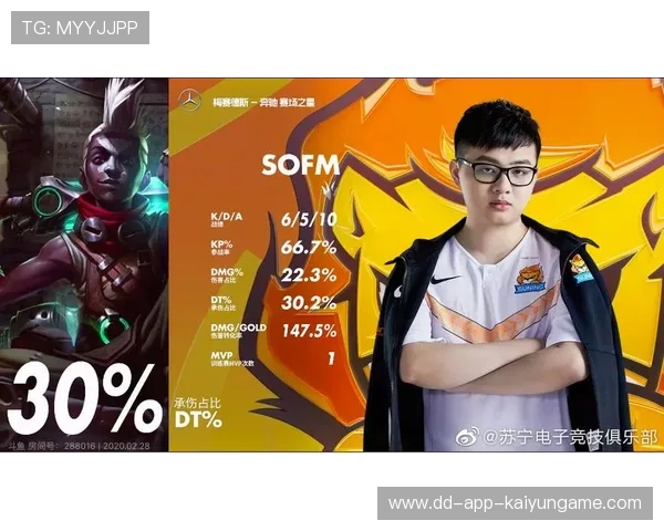 电竞运动员营养补充与饮食安排原则,电竞运动员训练时间 电竞运动员营养补充与饮食安排原则,电竞运动员训练时间