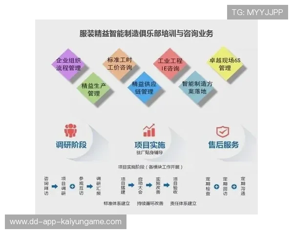职业俱乐部的文化价值观体系建设